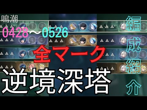 【鳴潮】今シーズンの逆境深塔で使った編成を紹介（0428〜0526）
