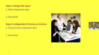 Process: Basic Schema Building Lesson Plan