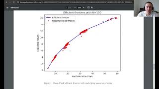 10. Derivatives portfolio optimization and parameter uncertainty