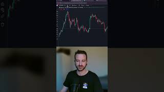Beginner's TradingView & Pine Script Editor Strategy #tradingview #crypto #pinescript #shorts