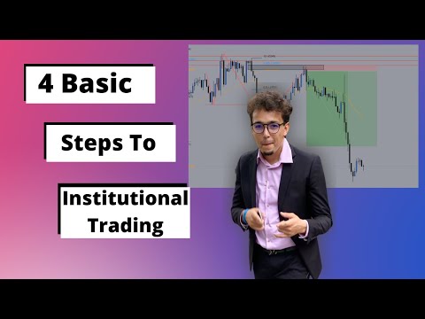 4 Basic Steps of Institutional Trading