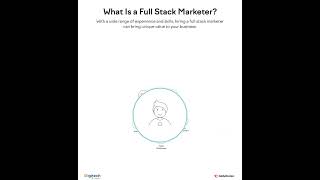 What is a Full Stack Marketer?