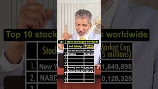 Top 10 stock exchanges worldwide | Anurag Aggarwal | #top10 #stockmarket