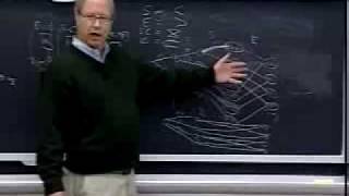 Lec 17 | MIT 6.451 Principles of Digital Communication II