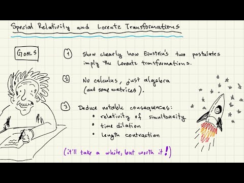 Einstein's Special Relativity and Lorentz Transformations