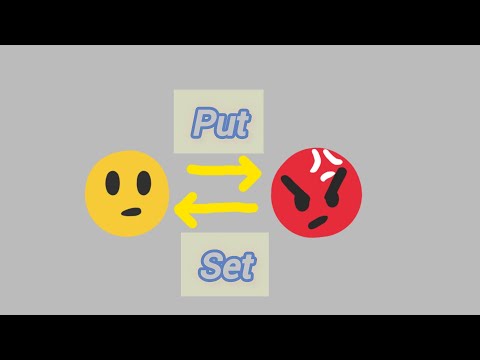 Get and set data in different technologies. (@AnyTryYoutube)