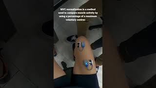 What is MVC? #shorts #stem #fitnessscience #fitness