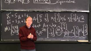 Eigenvalues and Eigenvectors
