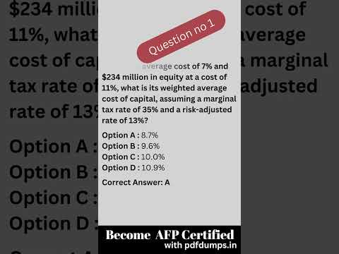 CTP Exam Dumps With Practice Questions - Free Download