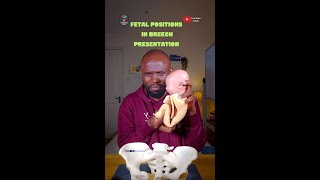 How to DETERMINE Fetal Positions in Breech Presentation