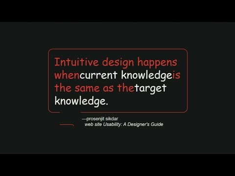 CSS Blockquote Style For Web Design || By OnlyCode