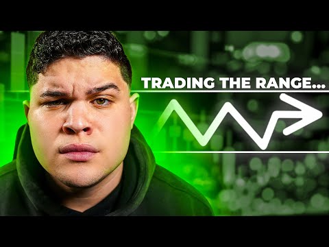 The EASIEST way to find the Range for Stocks & Futures Trading