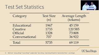 Single-Pass Document Scanning for Question Answering