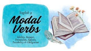 Modal Verbs in English | Must, Can, Could, May, Might | Grammar Rules & Examples