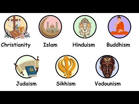 Every Major World Religions Simplified