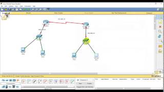 Simple dynamic routing or ERP routing using CISCO packet tracer