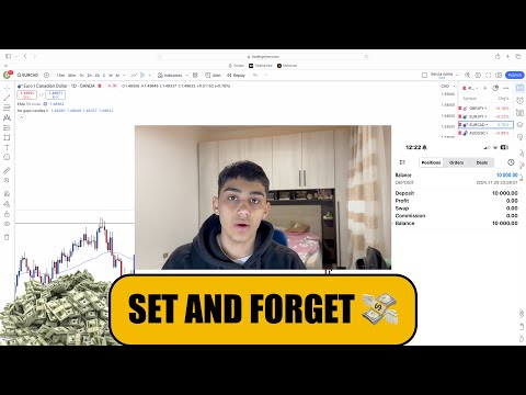 FXALEXG Trading Strategy Explained | Trades for Next Week-Last week | 17-year-old Trader Episode 02