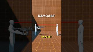 How Guns in Games ACTUALLY Work 🔫#gamedev #gaming #shorts #fps #programming