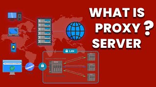 WHAT IS PROXY SERVER| Benefits And Importance Of Using Proxy Server