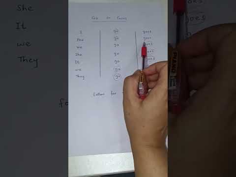 Go or Goes difference.#ielts #ieltsprepration #ieltsexpert #englishgrammar