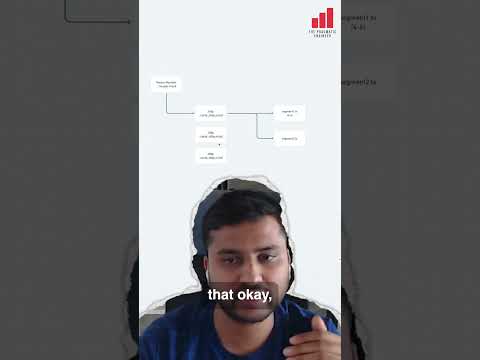 The secret sauce for live-streaming: HLS (HTTP Live Streaming)