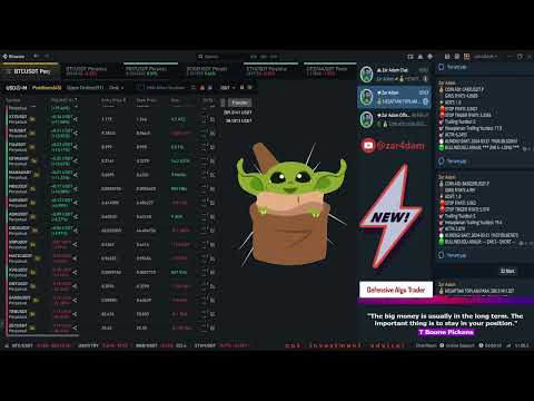 Short Algo Trading on 45 Coins with 3x Leverage on Binance Futures: PnL Over $40!