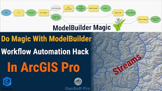 Creating Stream Networks in ArcGIS Pro With Modelbuilder - Tutorial