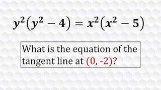 Equation of the tangent to a curve