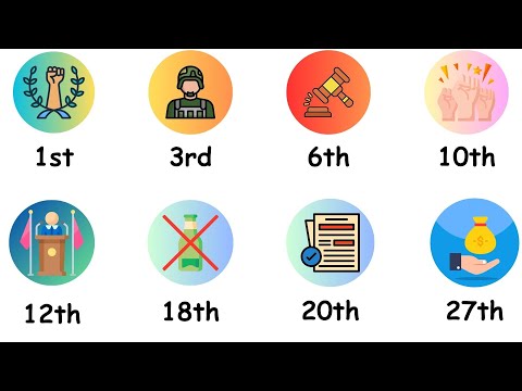 Every US Amendment Explained in 5 minutes.