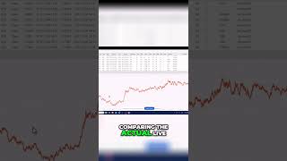 Overcoming Challenges: René's 7-Year Trading Journey