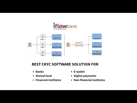 Best CKYC API Software Vendor Providers in India | KYC Software Application Solutions