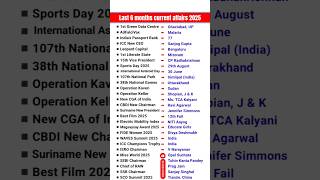 Last 6 months current affairs 2025 #shorts #currentaffairs