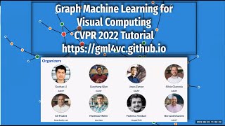 Graph Machine Learning for Visual Computing | Part 2 | Geometric Deep Learning | CVPR 2022 Tutorial