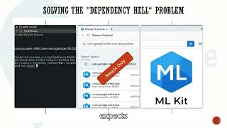 Android App Dev Session 5 debugging Journey