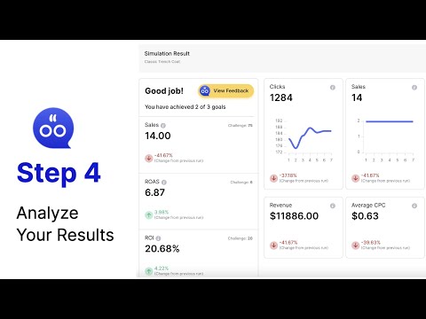 Novela Search Marketing Results Screen