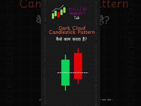 Dark cloud candlestick pattern #shortsvideo  #candlestickpatterns #darkcloud #trading #tips