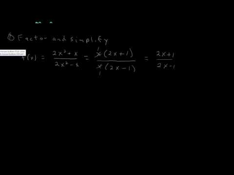 Quotient Rule Differentiation (AP Calculus Exam Prep)