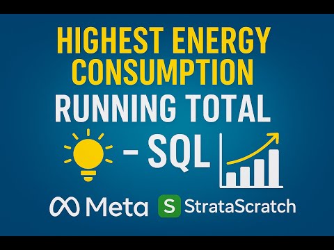 Highest Energy Consumption - Running Total - Meta StrataScratch - SQL