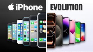 Evolution of the iPhone (NEW) (2007-2026)