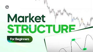 Market Structure (Complete Guide)