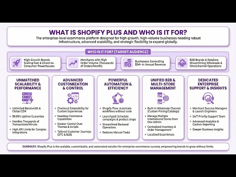 Is Today The Day To Make The Move From #Shopify  To #ShopifyPlus?
