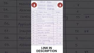 Class 12 Maths syllabus Bihar Board #shorts #youtubeshorts #shortsvideo #shortsfeed #syllabus