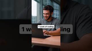 Hoodie Life🥲 #trading #coding #codelearning