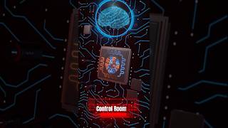 CPU Types Explained: How to Choose the Best Processor for You
