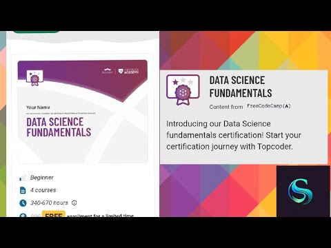 Topcoder Academy Free Courses: Enhance Your Skills for FREE | Learn Coding, Algorithms, and More!
