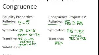 Properties of Equality and Congruence: Lesson (Geometry Concepts)