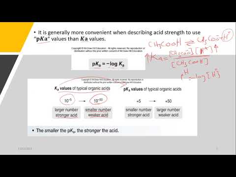 Organic Chemistry lecture 2 part 1