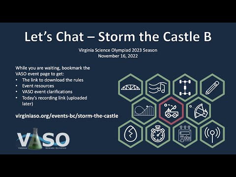 Let's Chat - Storm the Castle Div B