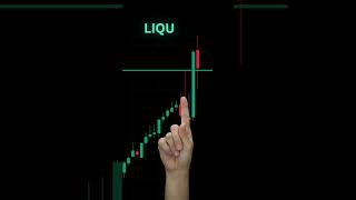 How to Trade Fair Value Gaps the RIGHT Way (Smart Money Strategy Explained)