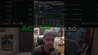 Master GMGN: The Ultimate Trading Tool for Meme Coins & Altcoins!